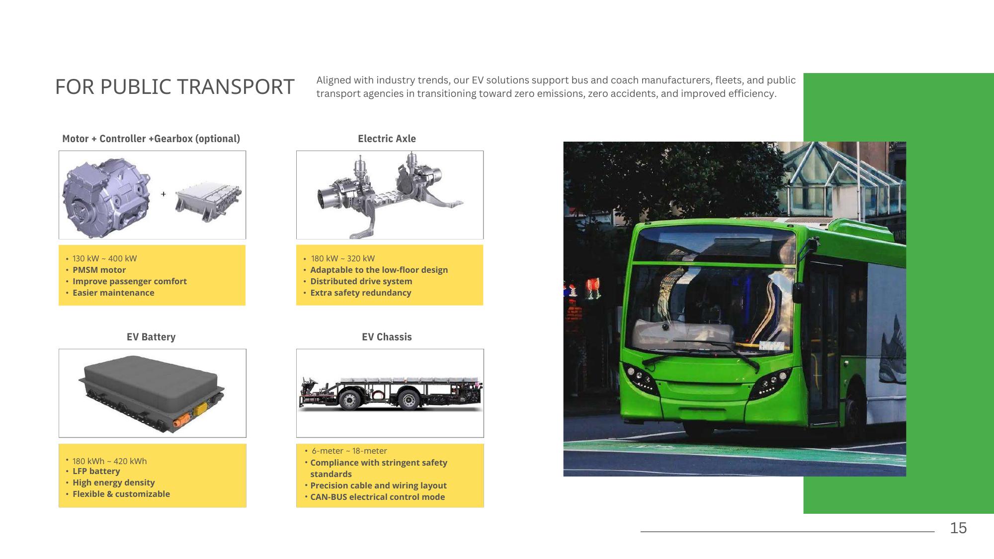 For Public Transport