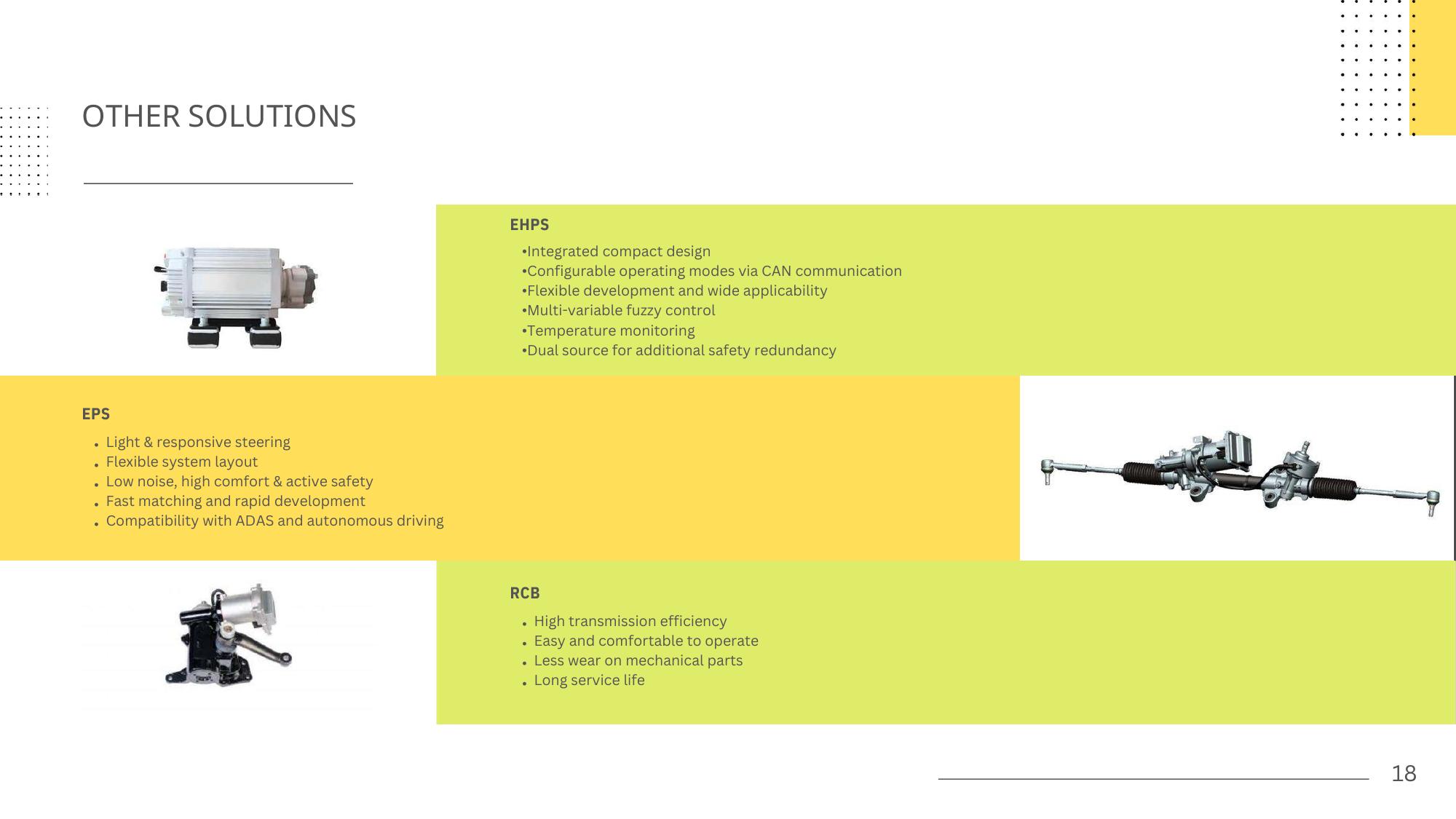 Company profile page 15