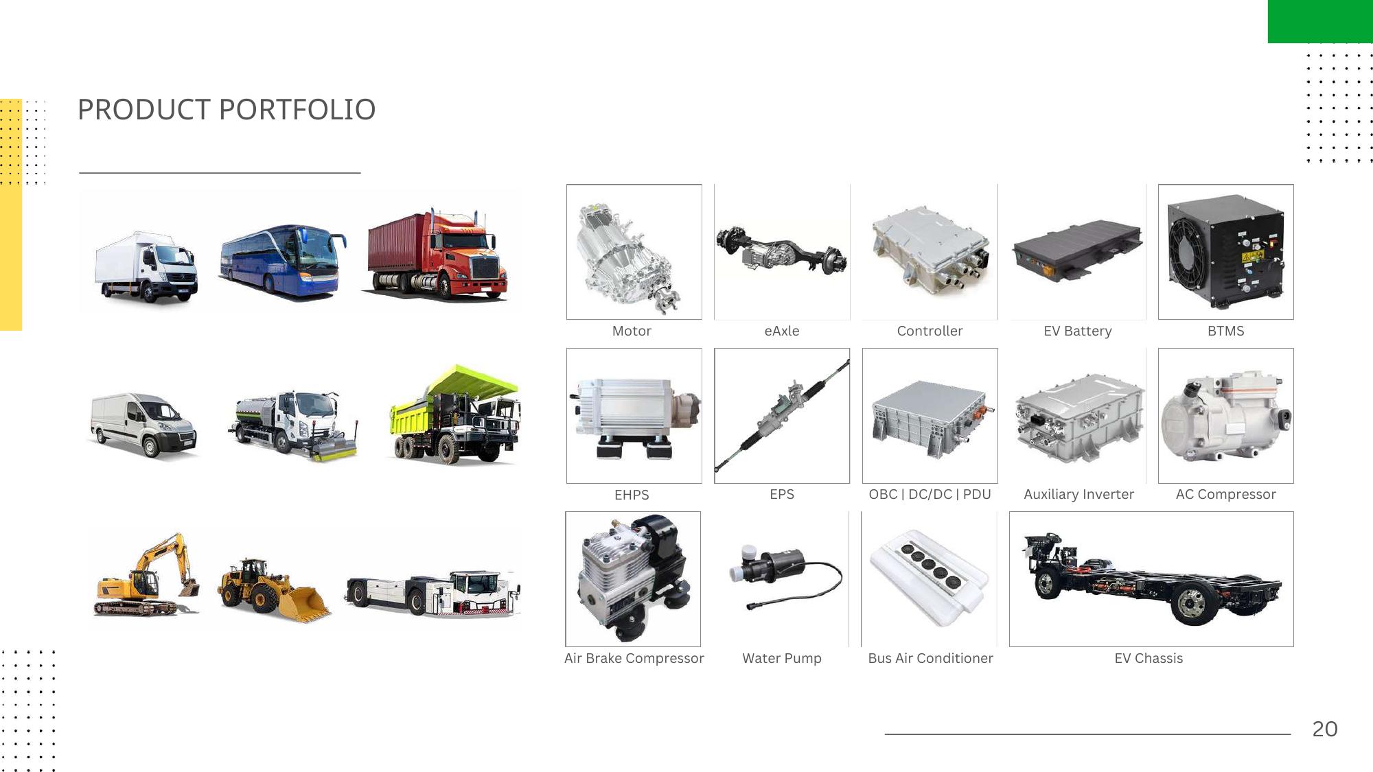 Company profile page 17
