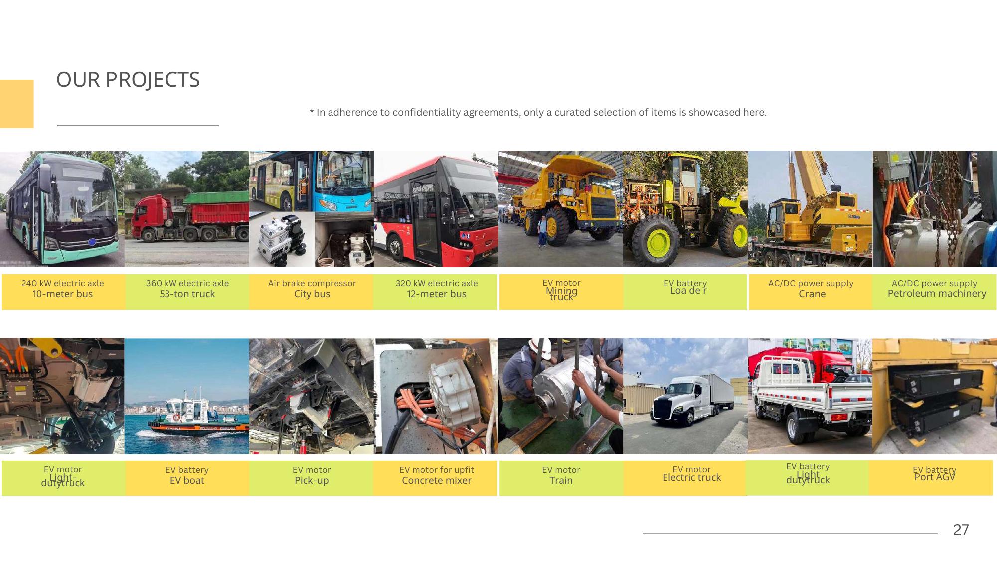 Company profile page 24
