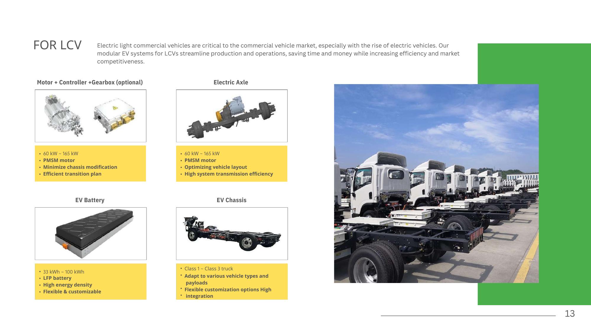 For LCV (Light Commercial Vehicles)