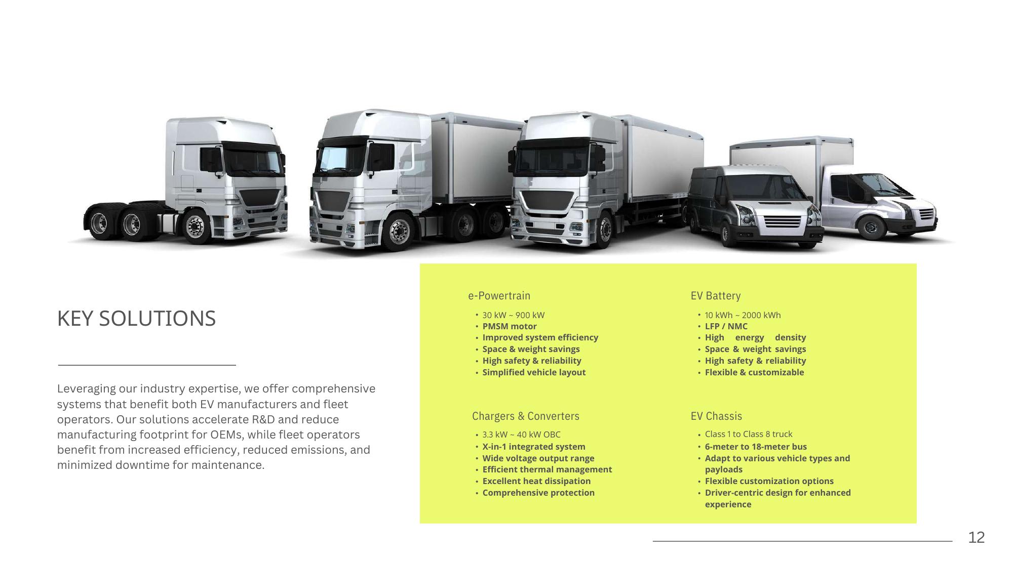 e-Powertrain