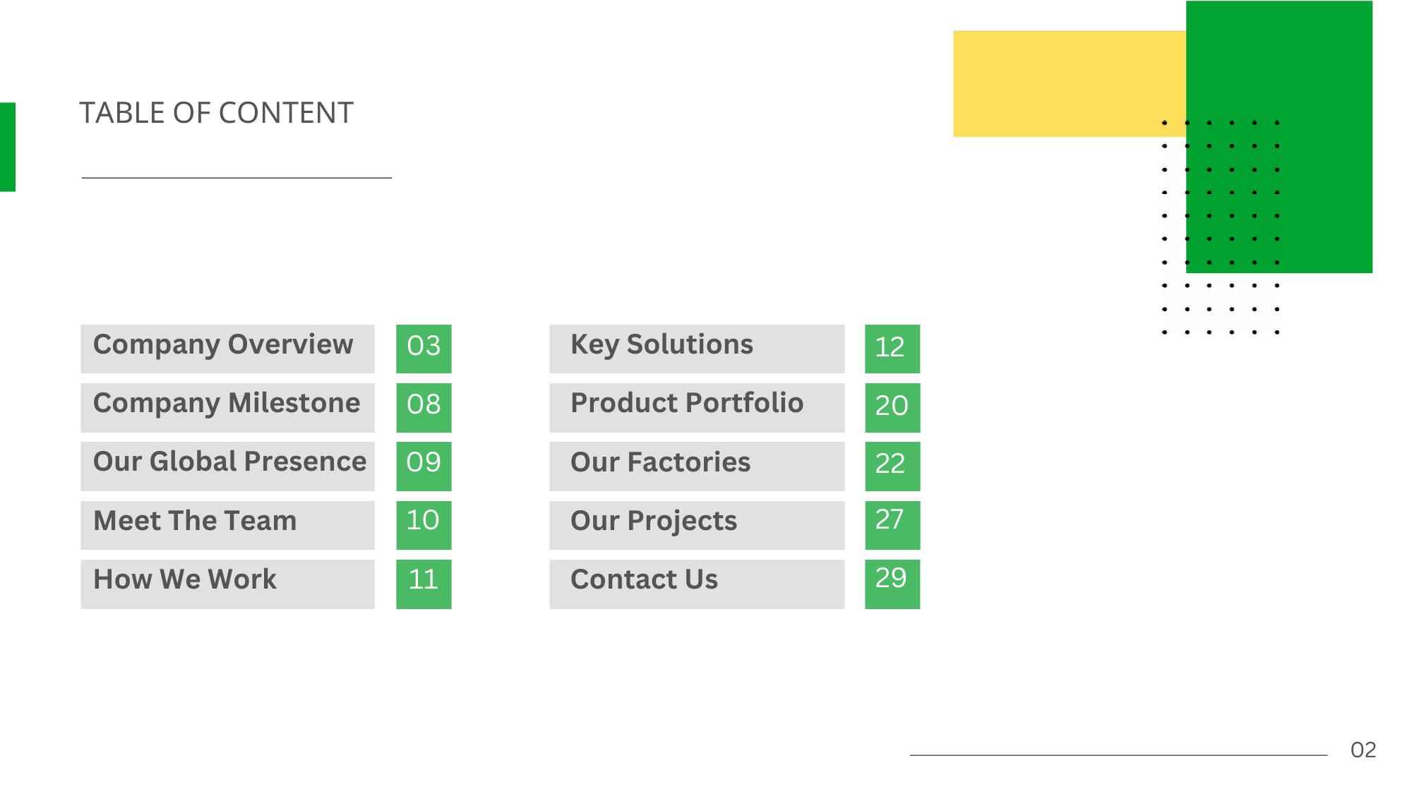 Company profile page 2