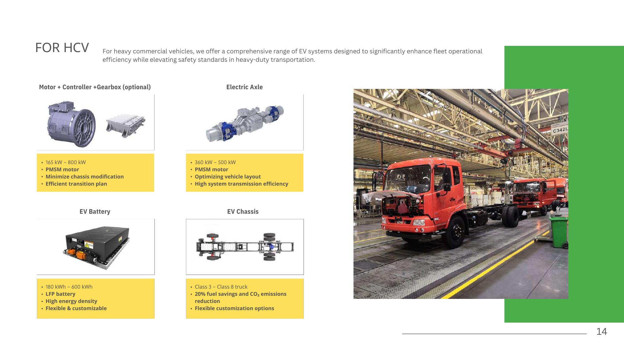 EV Chassis